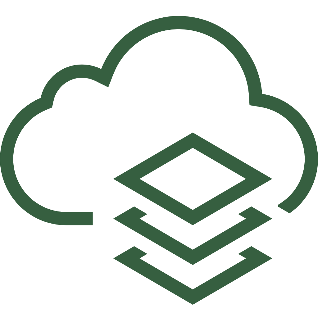 Automated Review Management & Response
